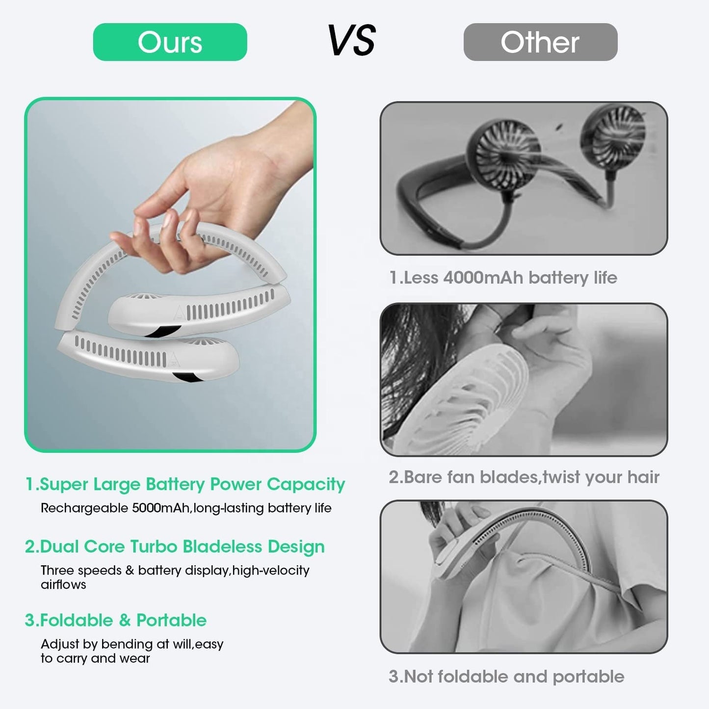 Foldable LED Digital Display Outdoor Rechargeable Electric Air Cooling Portable Bladeless Neck Fan with Three Speed