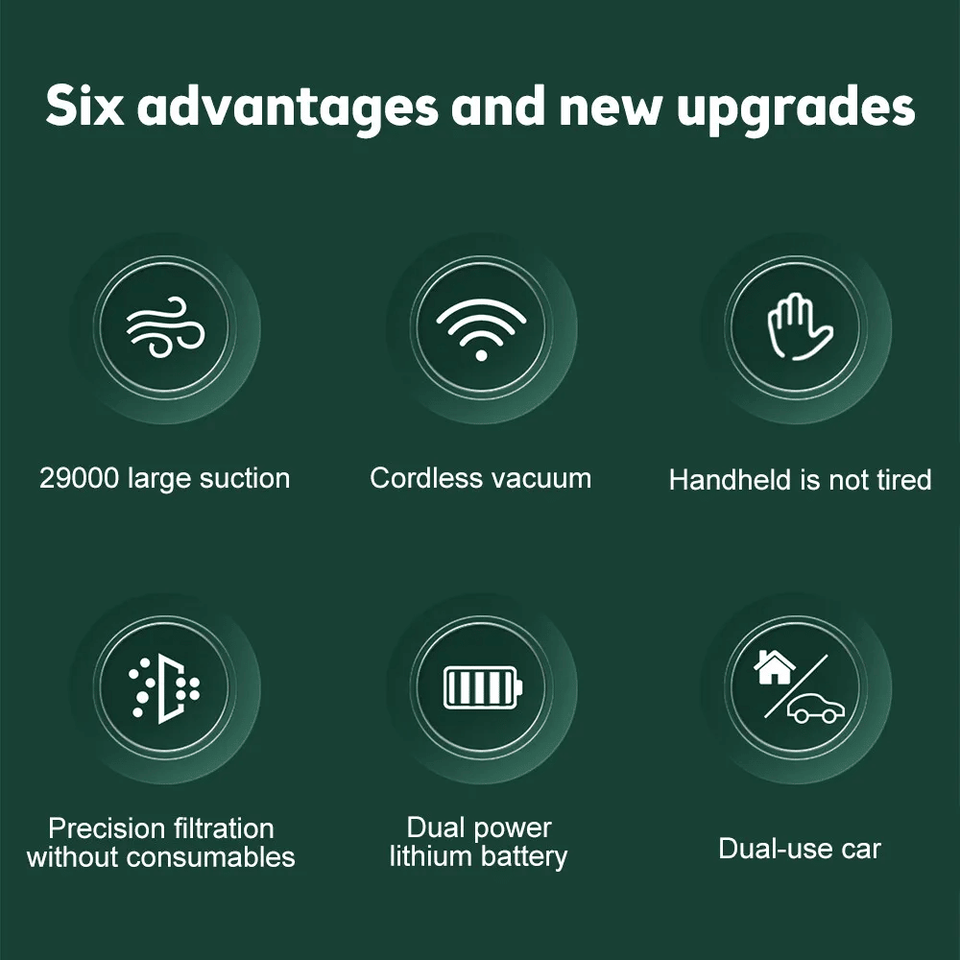 29000pa Mini Portable Cordless Handheld Vacuum Cleaner Wireless Auto Home Car Vacuum - Buy 29000pa Portable Vacuum Cordless Handheld Cleaner Mini Wireless Car Vacuum Auto Home Cleaning Tool Product on Alibaba.com