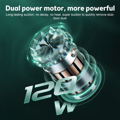 29000pa Mini Portable Cordless Handheld Vacuum Cleaner Wireless Auto Home Car Vacuum - Buy 29000pa Portable Vacuum Cordless Handheld Cleaner Mini Wireless Car Vacuum Auto Home Cleaning Tool Product on Alibaba.com
